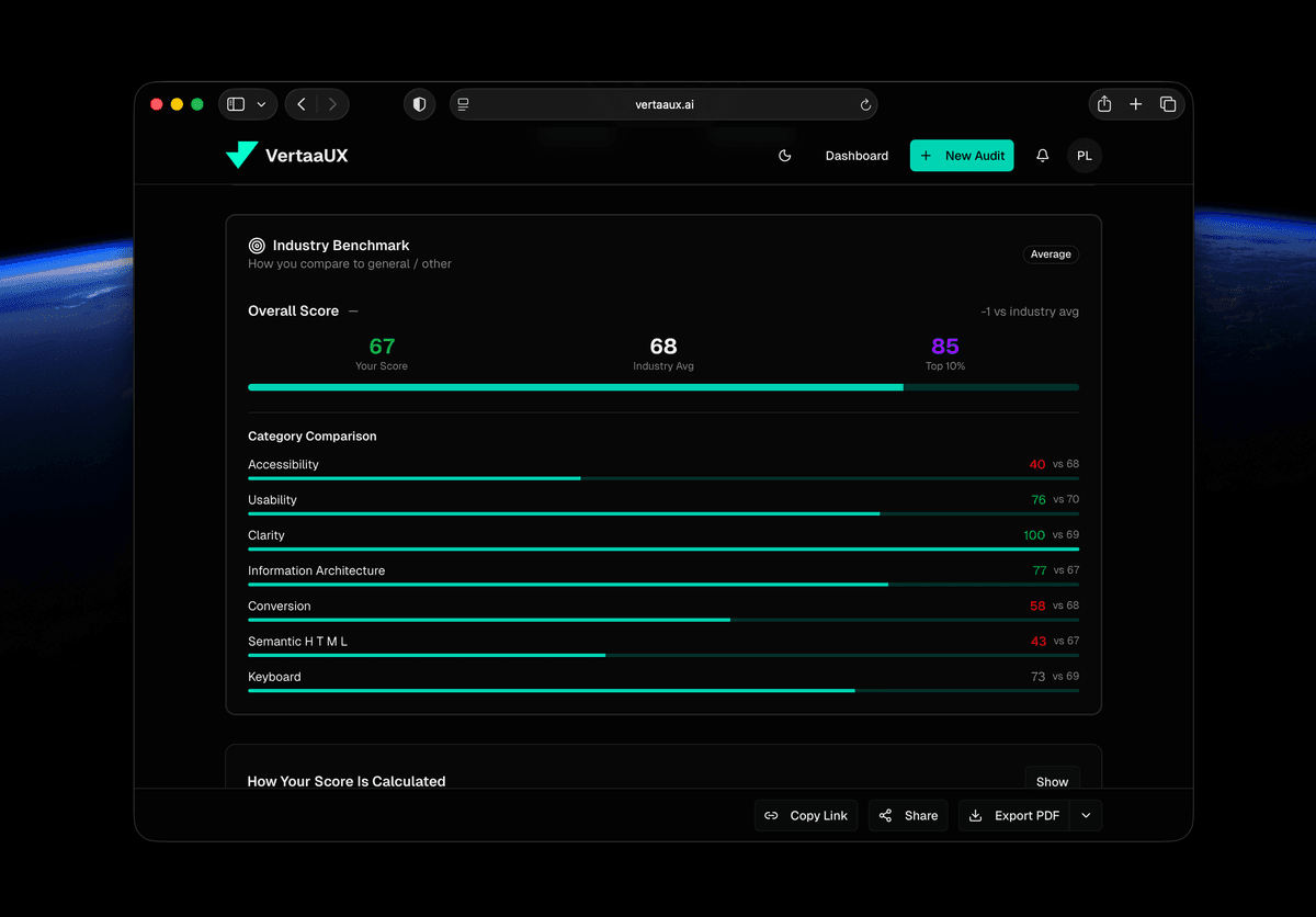 VertaaUX Audit Results